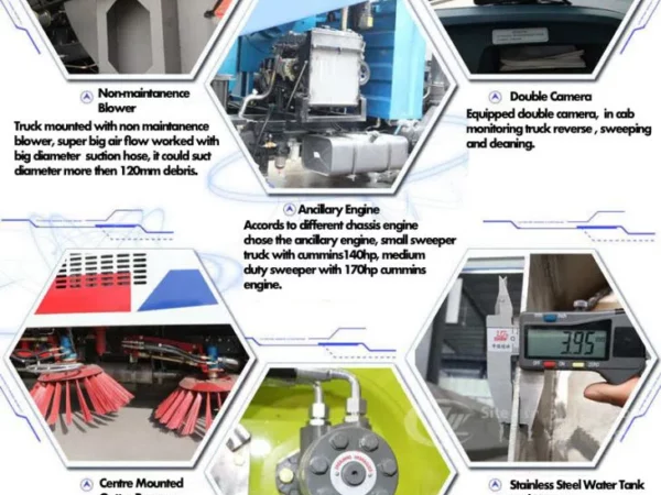DONGFENG Street Sweeper Vacuum Truck Instruction