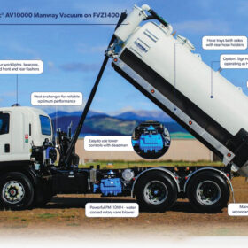 ISUZU GIGA 25 Ton Vacuum Truck Working Details