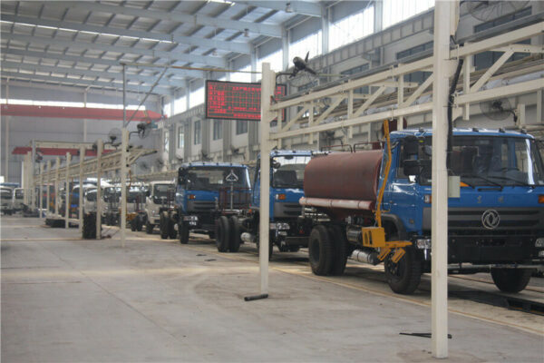 Truck Product Line