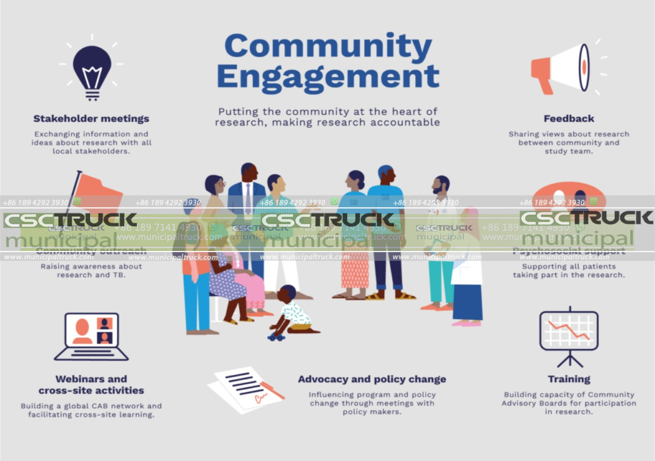Community Engagement