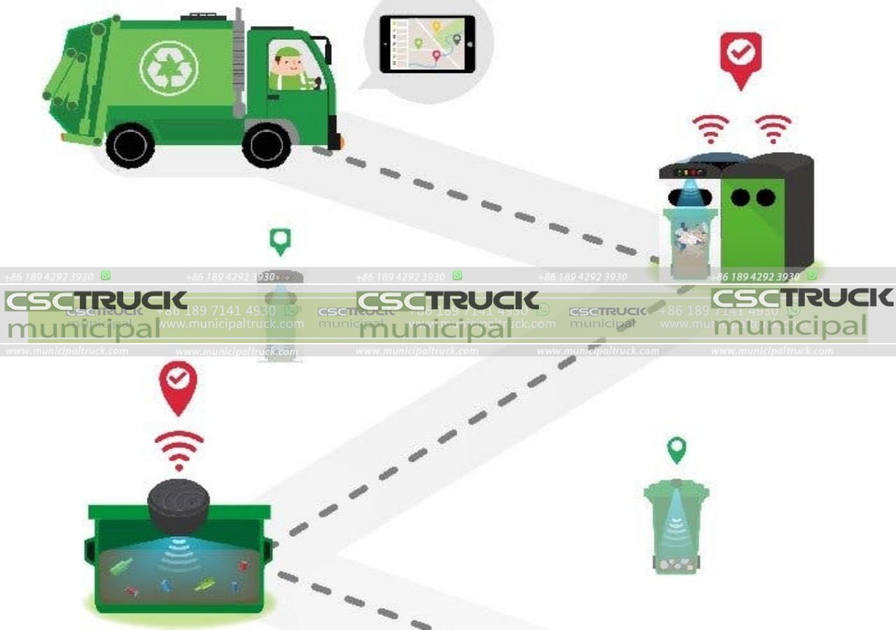 Garbage Truck Flexibility and Adaptability