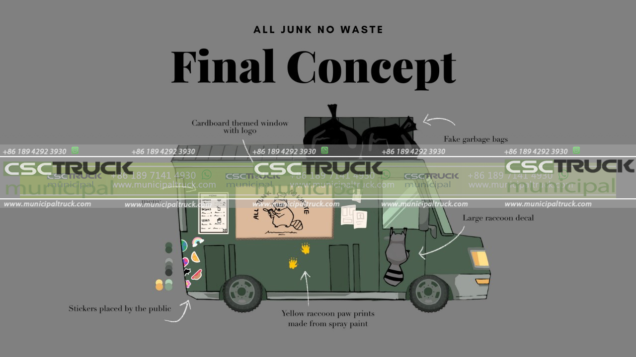 Garbage Truck Sustainability