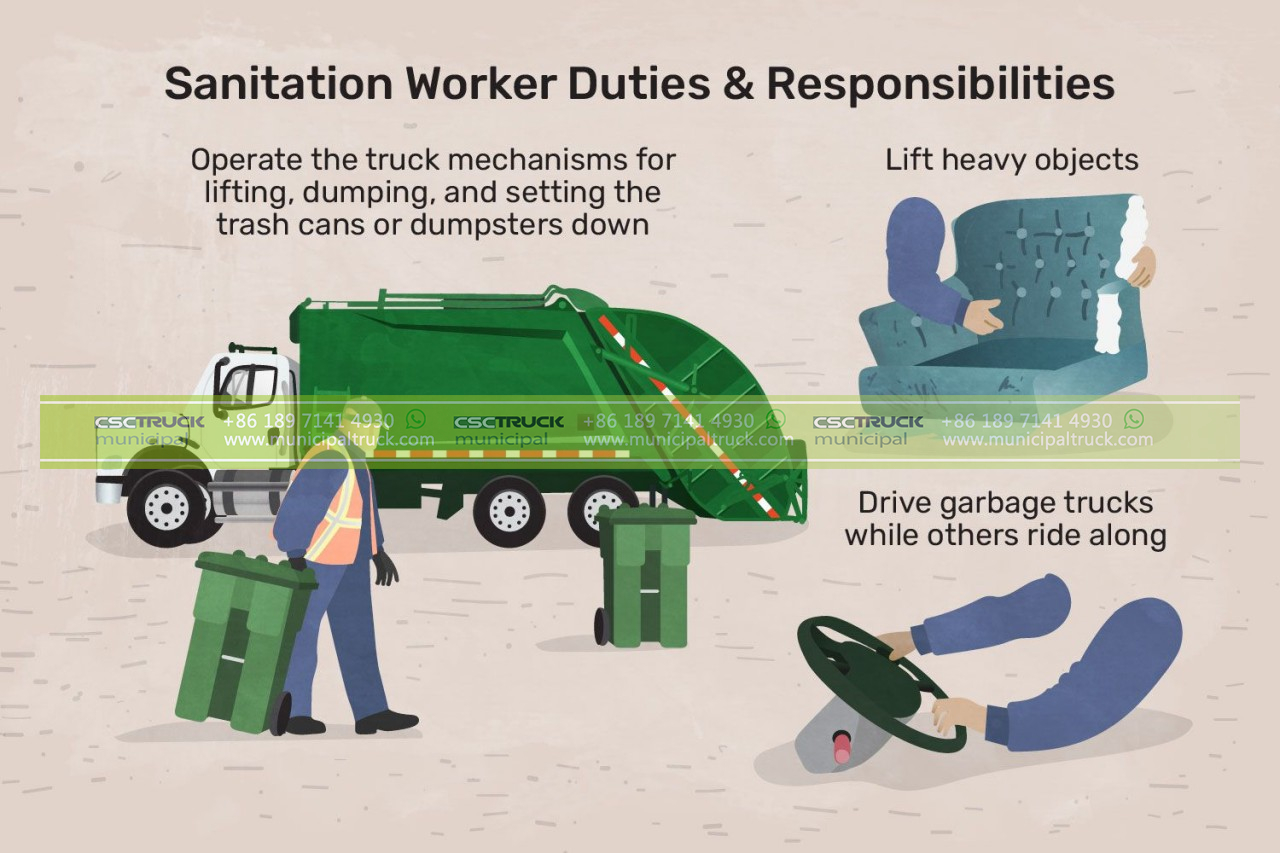 Garbage Truck The Role of Government and Policy