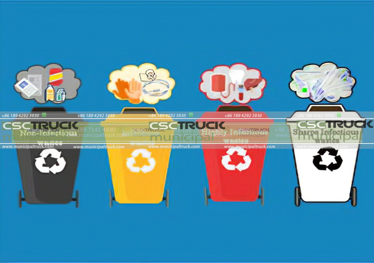 proper waste disposal practices