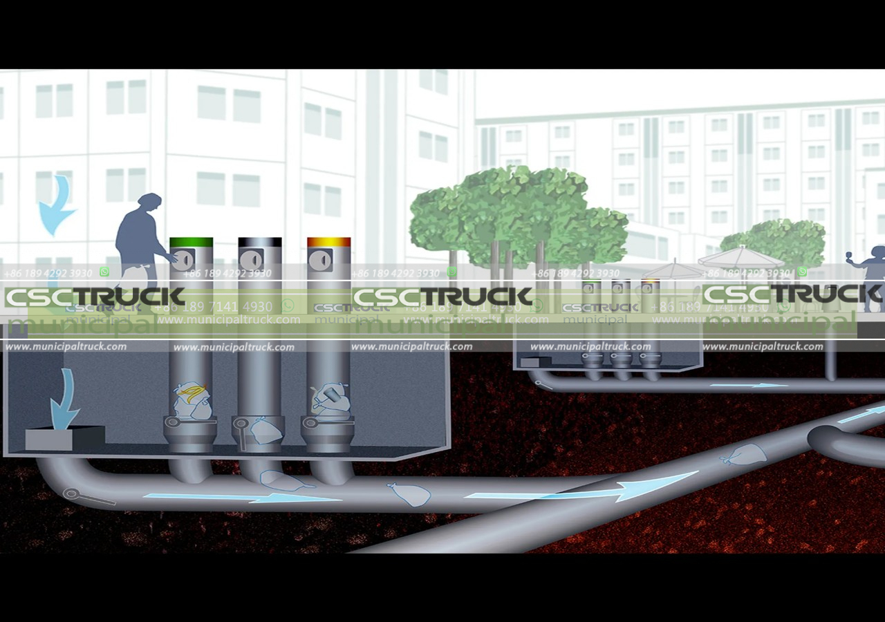 underground sewage pipeline